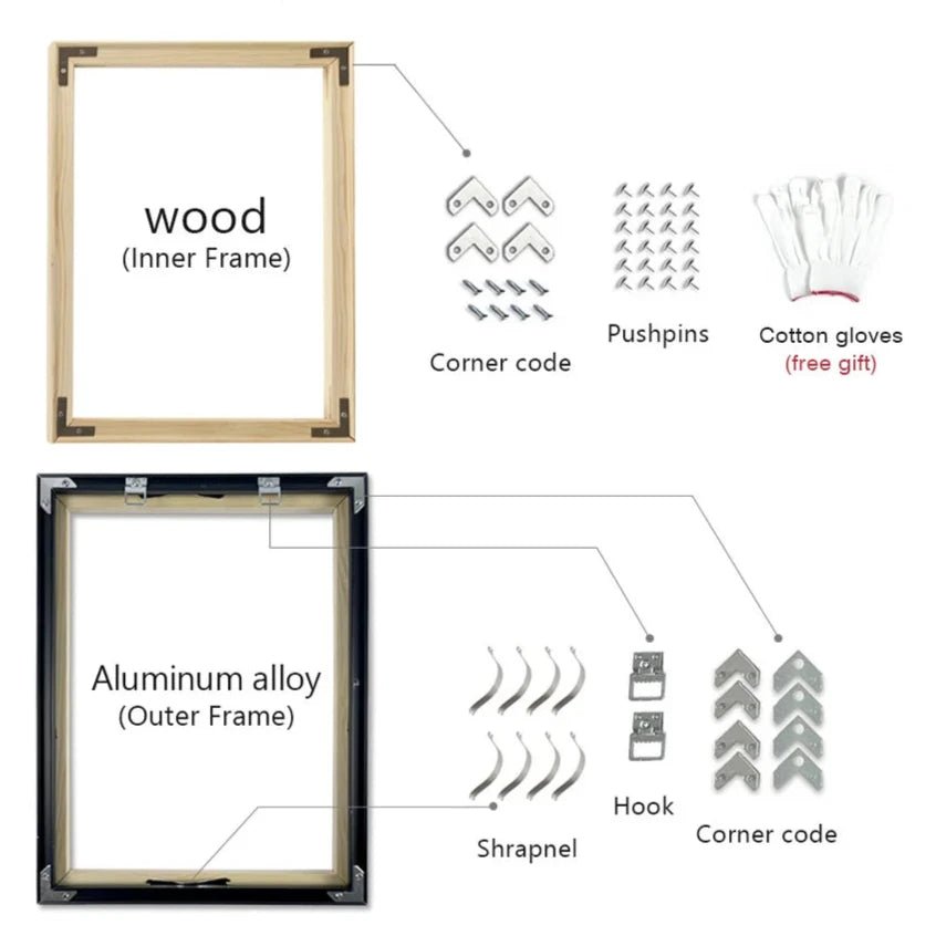 Print Frame Kit - The deco nook